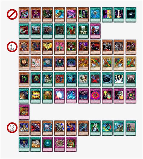 yugioh tcg banlist|Forbidden & Limited Lists April 15, 2024 .